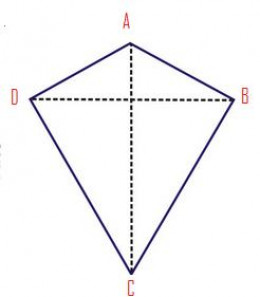 kite definition in geometry