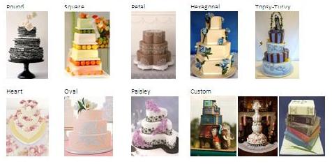 Wedding Bakers and What They Provide