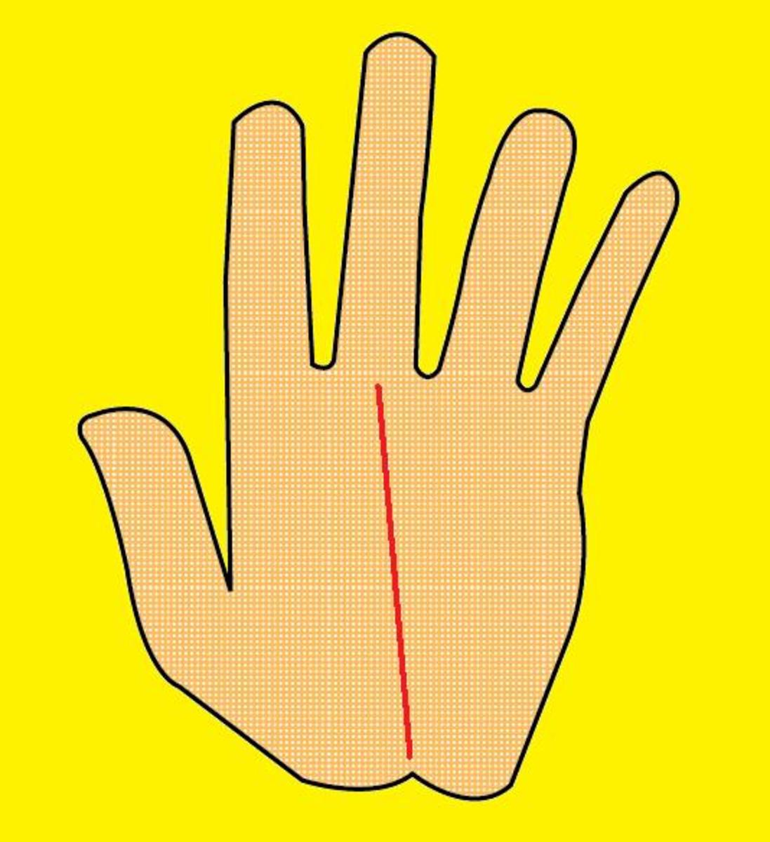 Line of Fate in palm reading