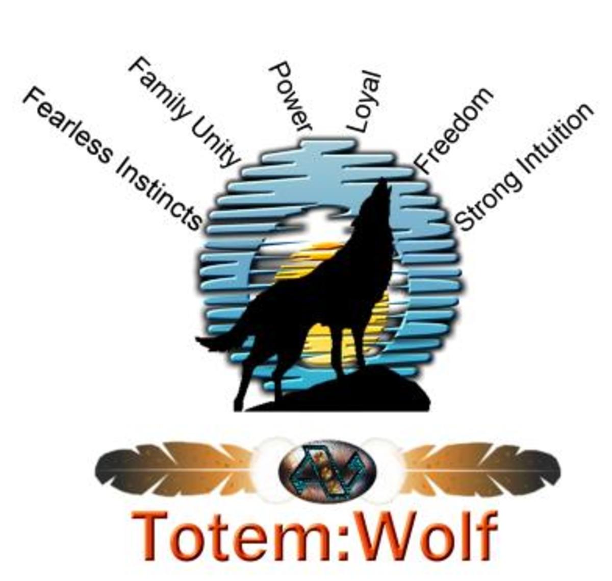 Spirit Animal Totem: Wolf