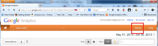 Figure C: "Admin" button on Google Analytics page