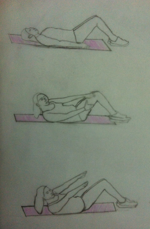 Progression of Sit up Exercise