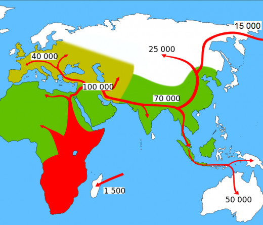 Early humans (red) had to adapt to new environments occupied by Neanderthals (beige) and Early Hominids (green). Numbers show years before the present.