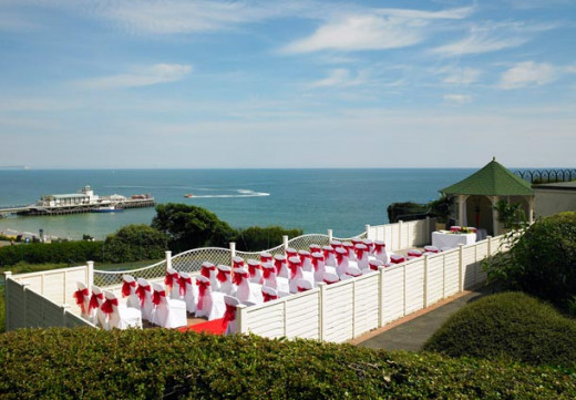 How Much Do Wedding Venues Charge?