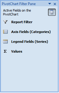 The PivotChart Filter Pane in Excel 2007 and Excel 2010.