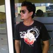 ravi9409 profile image
