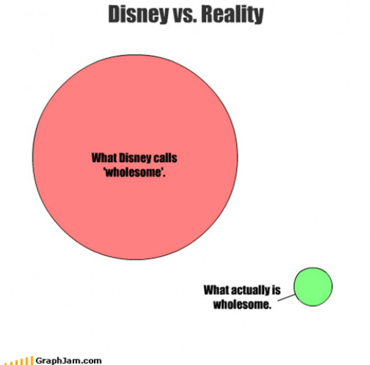 braveheart movie vs real life essay braveheart movie vs real life essay