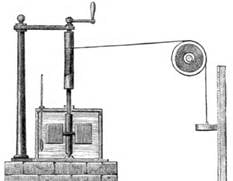 Joule's Apparatus for Thermodynamics Experiment