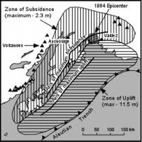 Causes,Effects and Geographical Distribution of Earthquakes Causes,Effects and Geographical Distribution of Earthquakes