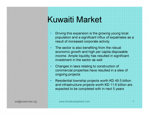 Kuwait Real estate market