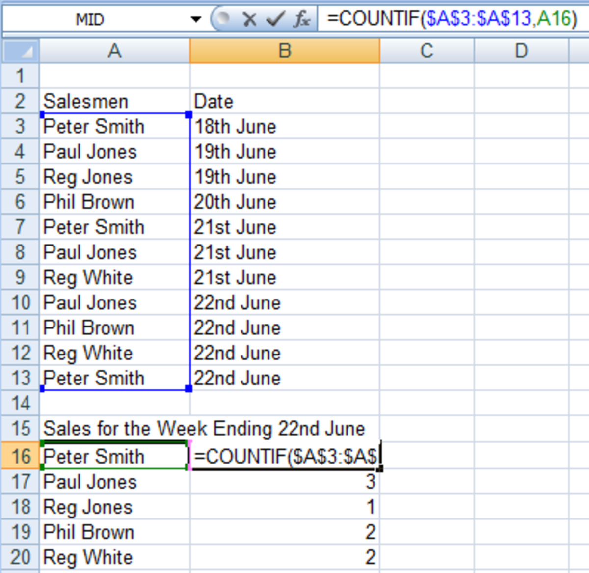 Example of a COUNTIF formula created in Excel 2007 and Excel 2010.