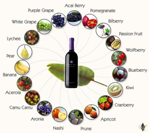 Where To Buy Acai Berries In Australia