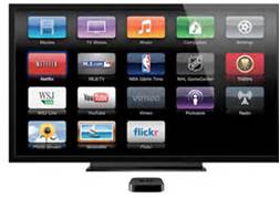 Visual display of Apple T.V.