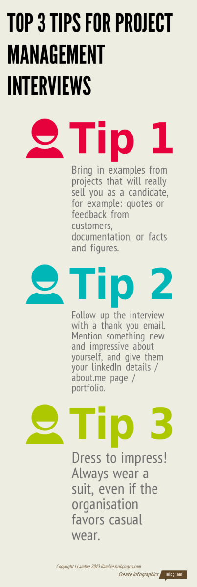 Need Answers to the Top 10 Interview Questions?