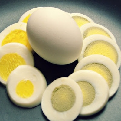 Perfect Boiled Eggs. 