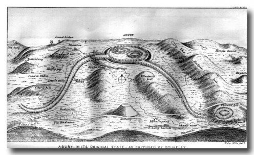 stukeley's imagining of avebury as it was in a completed state