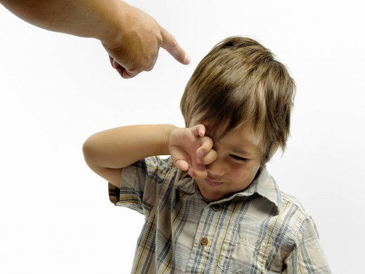 discipline / punishment