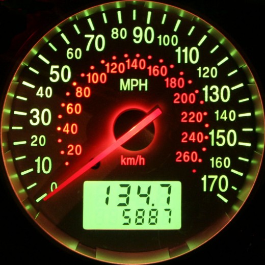 A speedometer showing mph and km/h along with an odometer and a separate "trip" odometer (both showing distance traveled in miles).