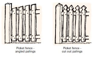 Picket Fence