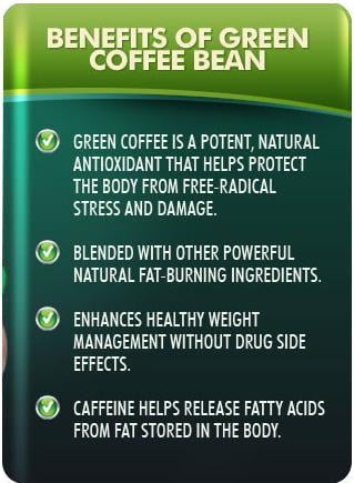 Some of the Benefits You Gain by Having Green Coffee Beans