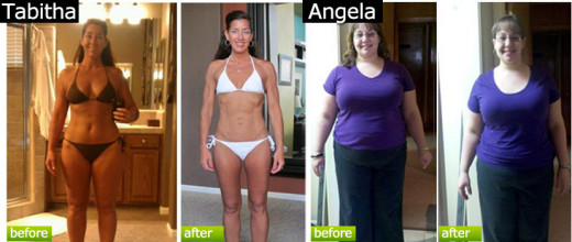 See How Green Coffee Bean Miracle Has Worked for Them!