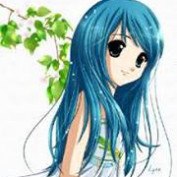 Shrutiss profile image