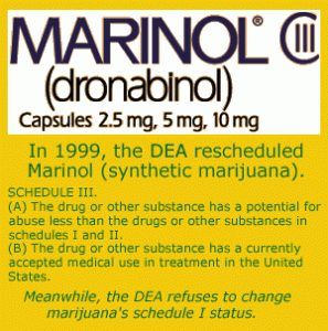 Marinol, the commercial name for the prescription drug Dronabinol
