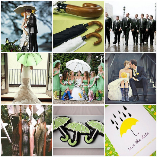 Finding the Perfect Theme for Your Wedding