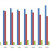 Sample of a bar graph which you can make in HubPages Sample of a bar graph which you can make in HubPages