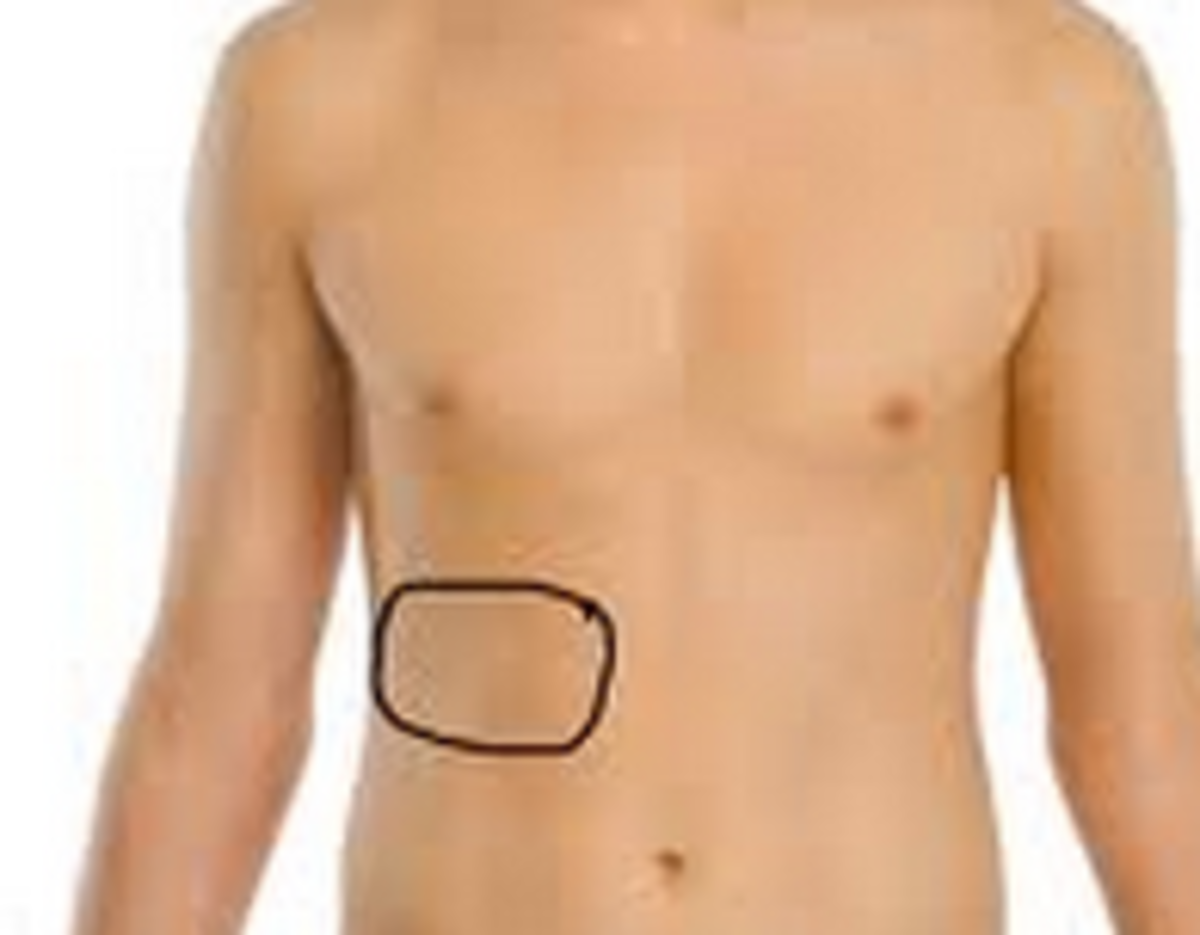 Sharp Pain under Right Rib Cage | hubpages