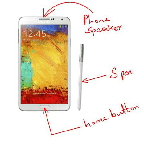 picture of Samsung Galaxy Note 3 showing various parts