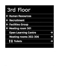 Custom Directional Signs