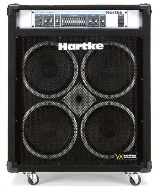 Best Bass Combo Amp Under 1000 Spinditty