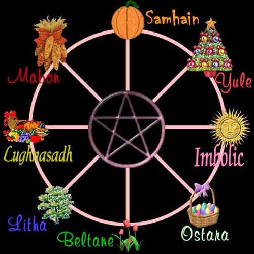 The 8 Sabbats.