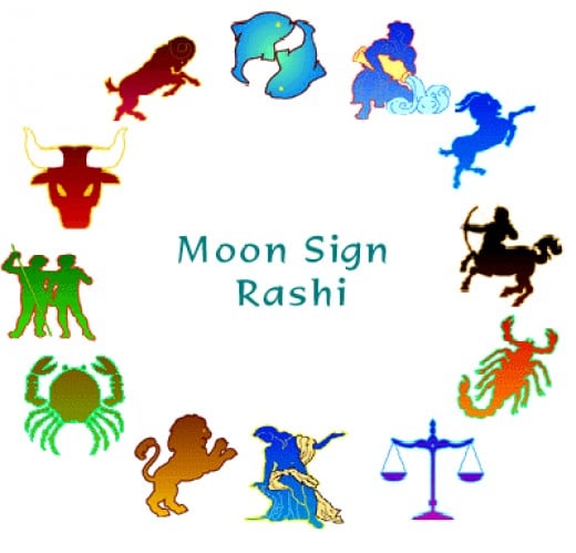 410 moon compatibility vedic astrology