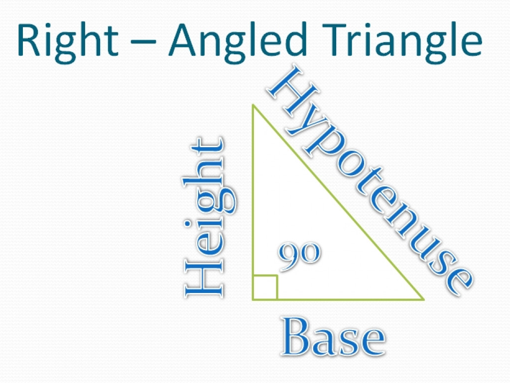 How to calculate hypotenuse of a right angled triangle in Java