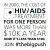 See what it takes to treat HIV