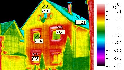 The roof of this house is well insulated, but the walls are average, and the areas around the windows are a disaster