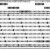 Punch Card Punch Card