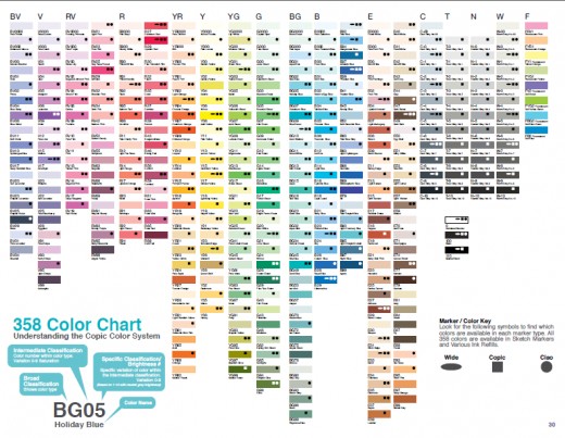 Color Chart from a Copic Market Brochure