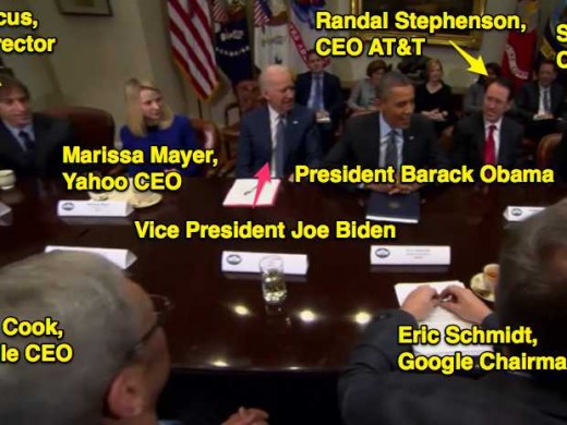 Tech Exec's meet with White House staff.