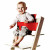 Baby set (6 to 36 months) Baby set (6 to 36 months)