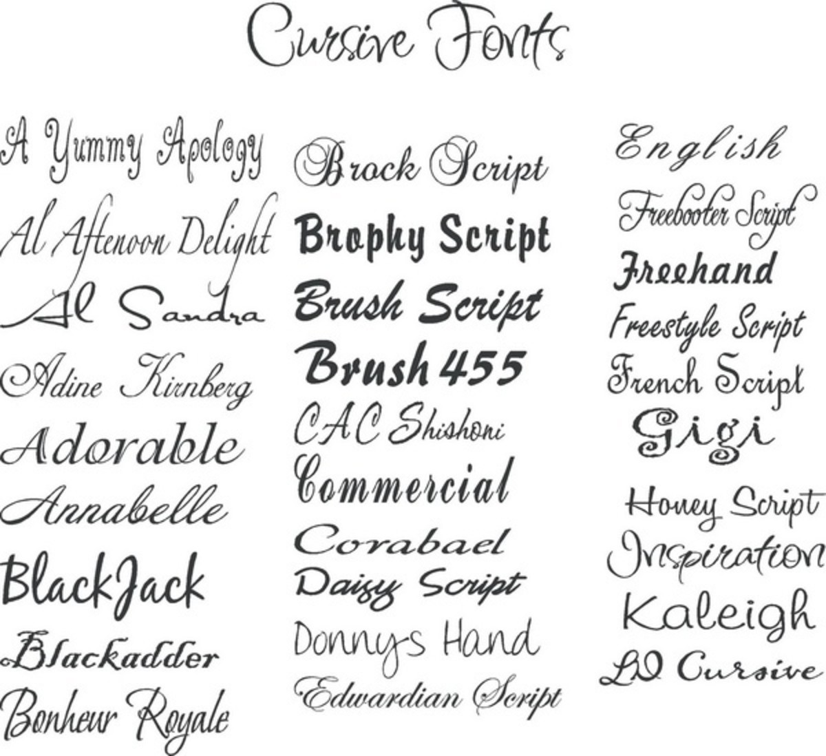 The Art of Choosing the Perfect Font  and Lettering for a 
