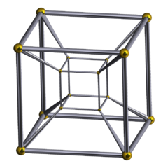 A Tesseract, probably the most interesting wikipedia article you'll read all day.