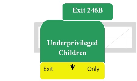 Underprivileged Children - where Millionaires can make a difference.