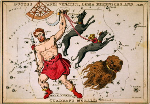 Another representation of Boötes. along with Canes Venaticii, Coma Berenices (the hair of Berenice), along with Quadrans Muralis, the wooden structure at the top.  This last constellation no longer appears on star maps.