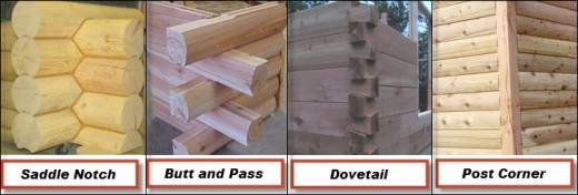 Corner Styles for Milled Log Homes
