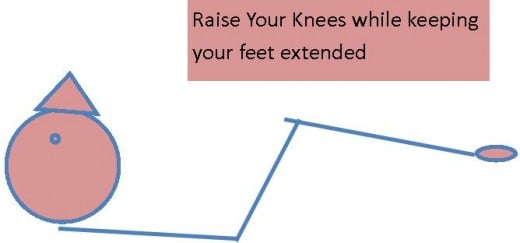 Keeping feet together, raise your knees while keeping your feet extended outward as opposed to bringing them close to your behind.