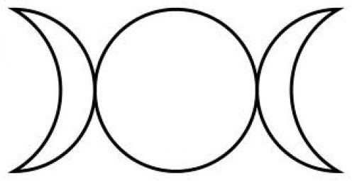 Cross-Cultural Prevalence of the Goddess Symbol and the Mother Identity ...