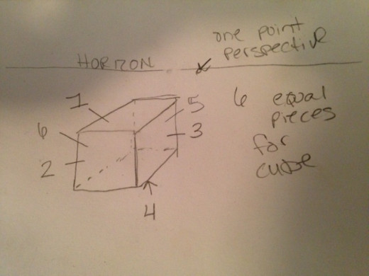 Rough draft of a box using one-point perspective.
